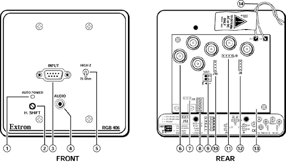 RGB 406 Panel Drawing