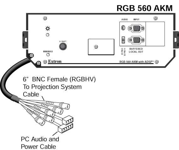 RGB 560 AKM Panel Drawing