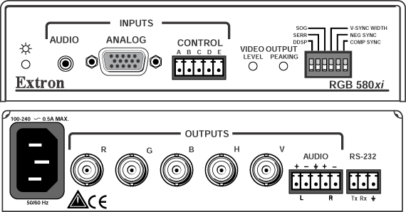 RGB 580xi Panel Drawing