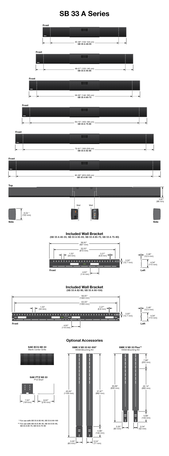 SB 33 A Panel Drawing