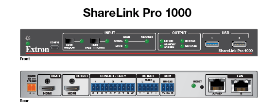 ShareLink Pro 1000 Panel Drawing