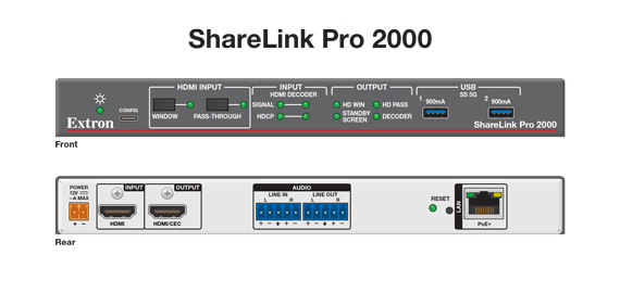 ShareLink Pro 2000 Panel Drawing