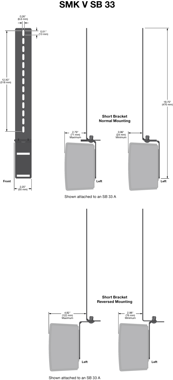 SMK V SB 33 Panel Drawing