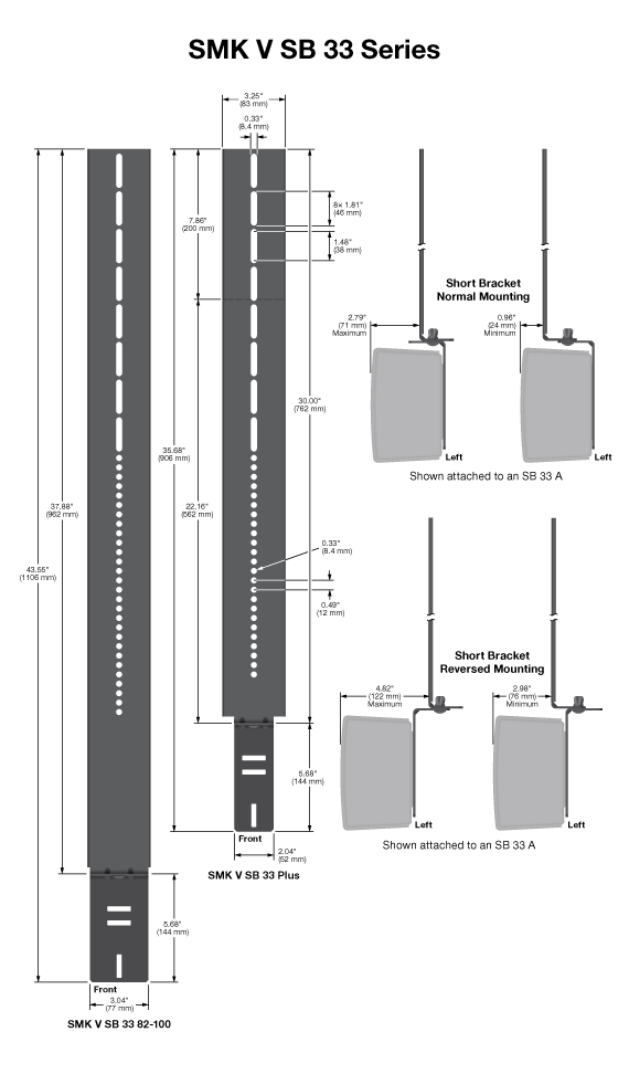 SMK V SB 33 Series Panel Drawing