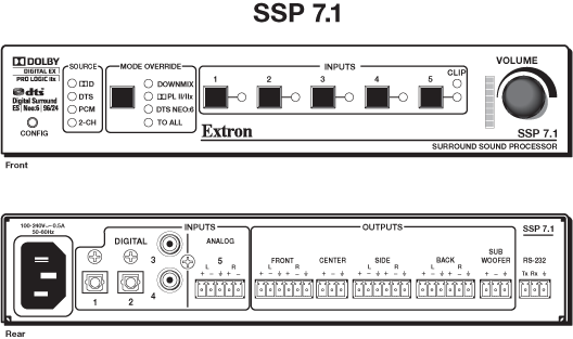 SSP 7.1 Panel Drawing