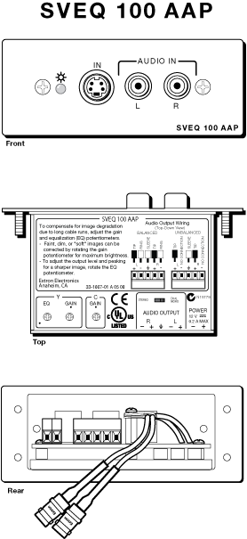 SVEQ 100 AAP Panel Drawing