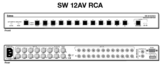 SW 12V, SW 12AV, SW 12AV RCA Panel Drawing