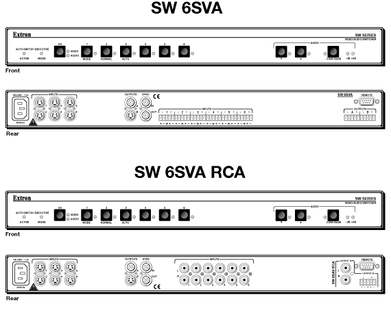 SW 6SVA Panel Drawing