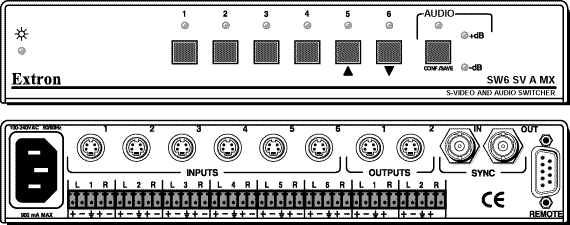 SW 6 SV A MX Panel Drawing