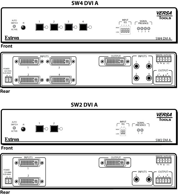 SW4 DVI A Panel Drawing