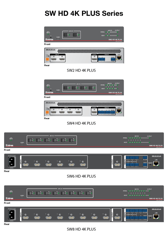 SW HD 4K PLUS Series Panel Drawing