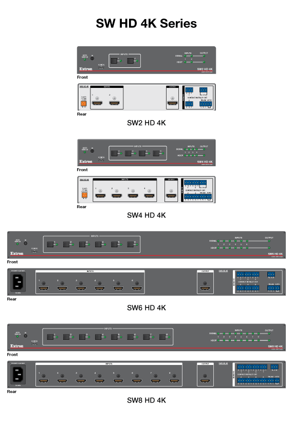 SW HD 4K Series Panel Drawing