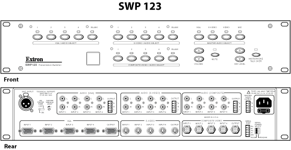 SWP123 Panel Drawing