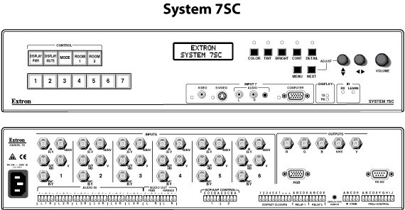 System 7SC Panel Drawing