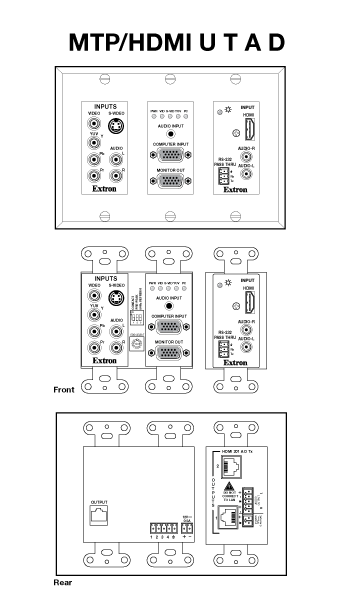 MTP/HDMI U T A D Panel Drawing