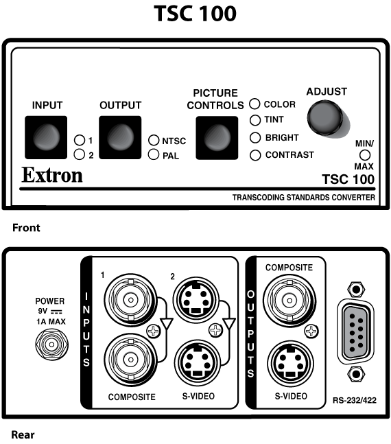 TSC 100 Panel Drawing