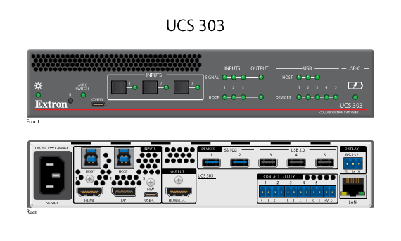 UCS 303 Panel Drawing