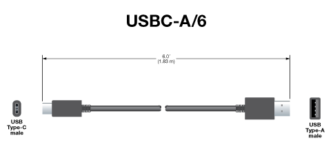 USBC-A Panel Drawing