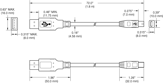 USB CFG Cable Panel Drawing