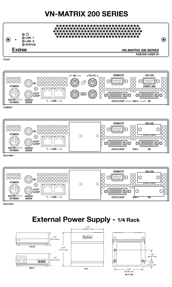 VN-Matrix 200 Series Panel Drawing