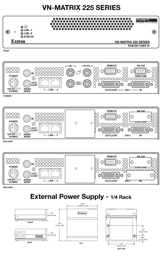 VN-Matrix 225 Series Panel Drawing