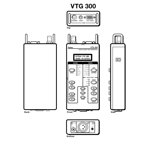 VTG 300 Panel Drawing