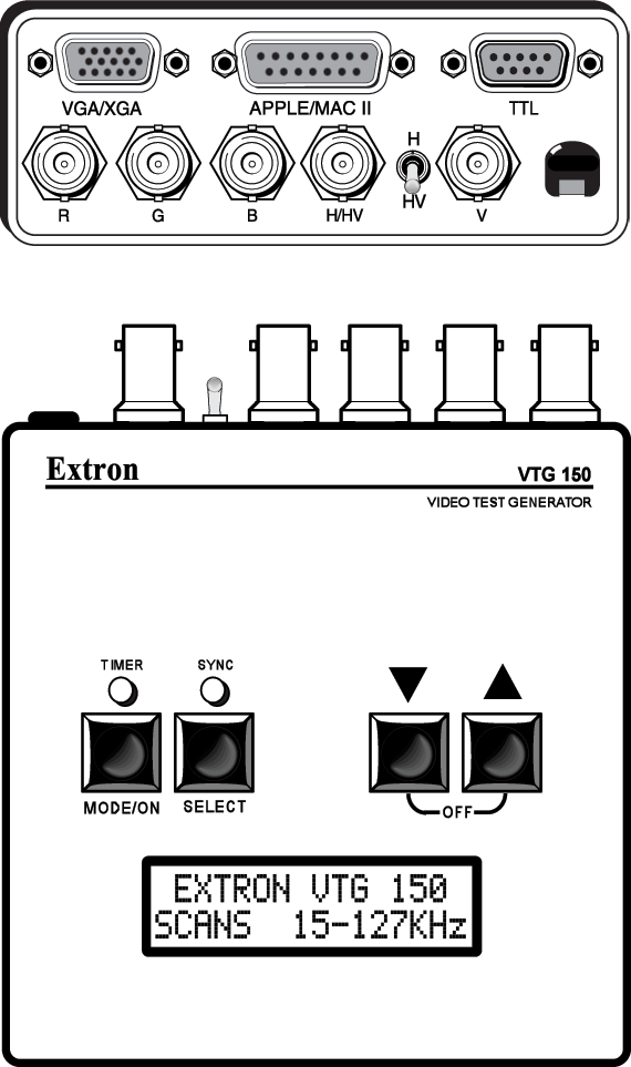 VTG 150 Panel Drawing