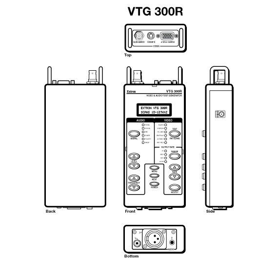 VTG 300R Panel Drawing