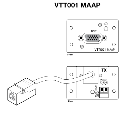 VTT001 MAAP Panel Drawing