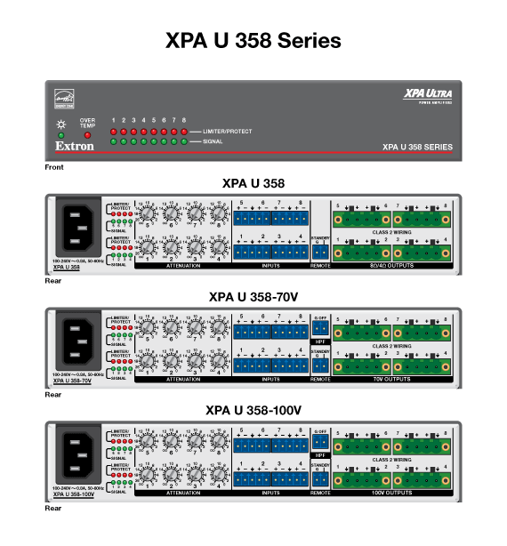 XPA U 358 Panel Drawing