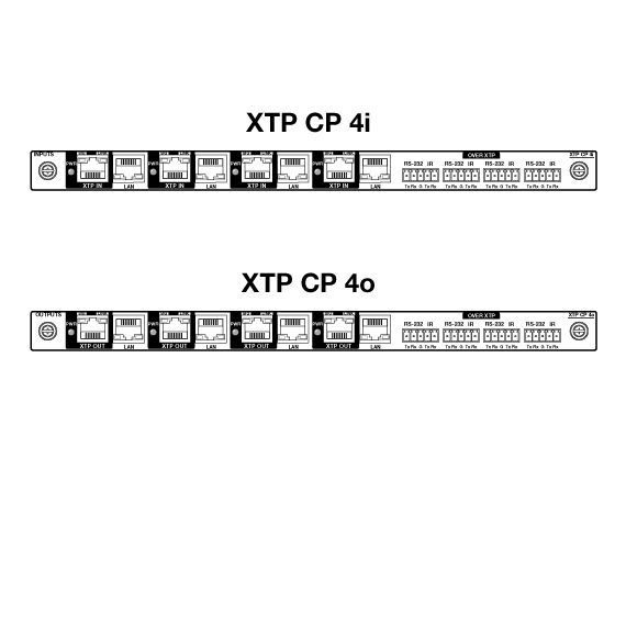 XTP CP I/O Boards Panel Drawing