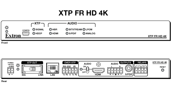 XTP FR HD 4K Panel Drawing