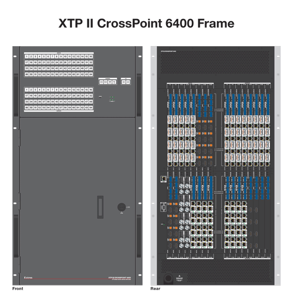 XTP II CrossPoint 6400 Panel Drawing