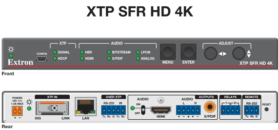 XTP SFR HD 4K Panel Drawing