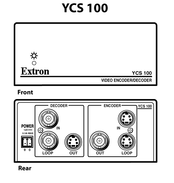 YCS 100 Panel Drawing