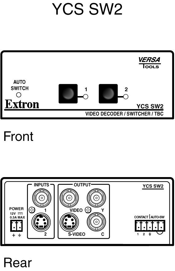 YCS SW2 Panel Drawing