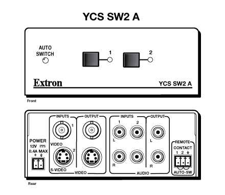 YCS SW2 A Panel Drawing