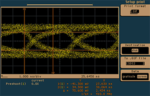 Figure 2b - Effects of dispersion and attenuation