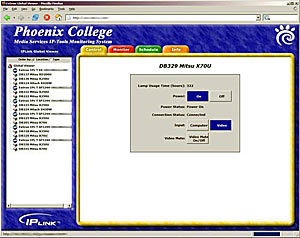 GlobalViewer provides views of connected devices organized by room or device type. This is the control screen for an individual datAVideo projector.