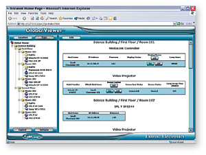 Extrons free GlobalViewer Web-based software enables the user to manage and monitor an entire organizations AV systems over their existing IP network