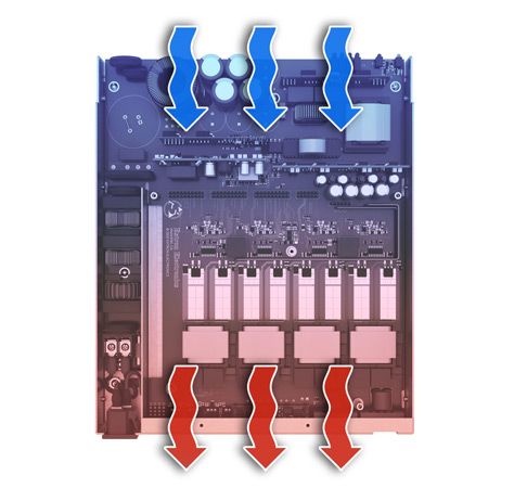 Close up of high temperature FETs that utilize PCB heat sinking.